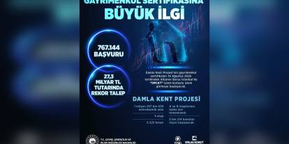 Damla Kent Projesi'ne rekor talep: 27,3 milyar TL