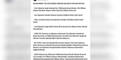 Bolat: 2025 Temmuz ve Ağustos'ta cari işlemler hesabında fazla verilecek