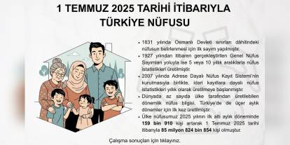 Türkiye nüfusu 85 milyon 824 bin 854 oldu