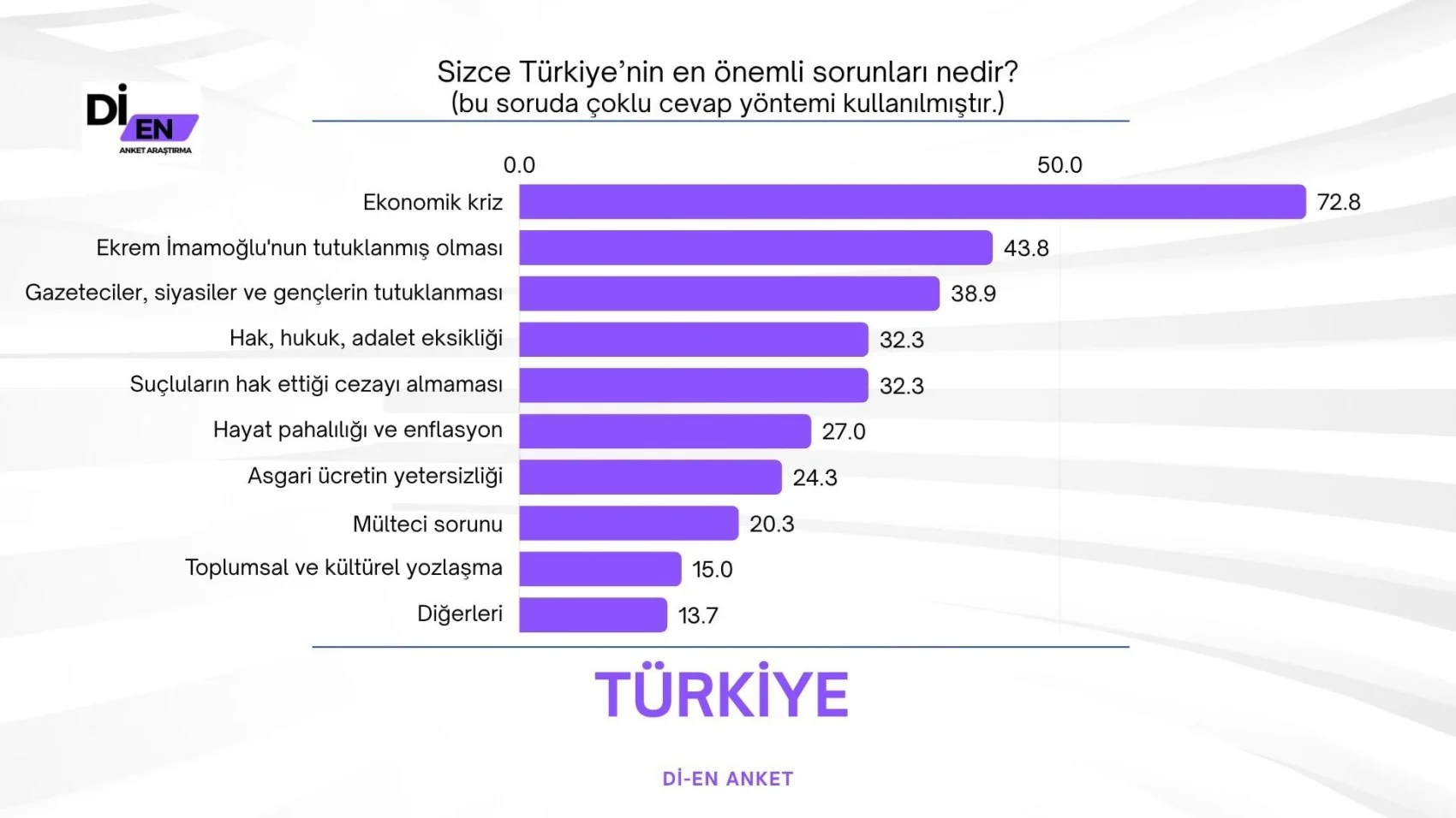 anket.webp