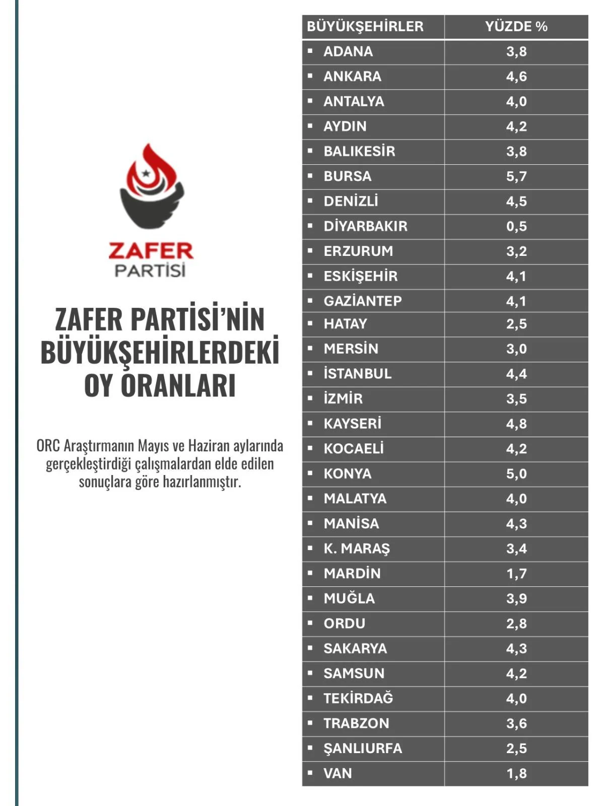 zafer.webp
