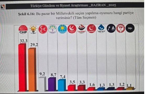 anket.jpg